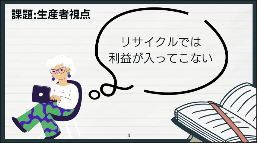 課題:生産者視点 リサイクルでは利益が入ってこない