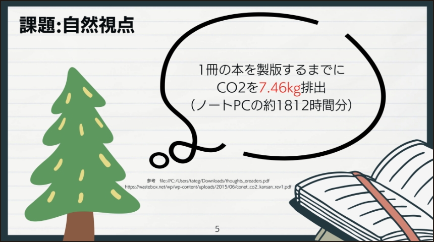 課題:自然視点 1冊の本を製版するまでにCO2を7.46kg排出（ノートPC の約1812時間分）